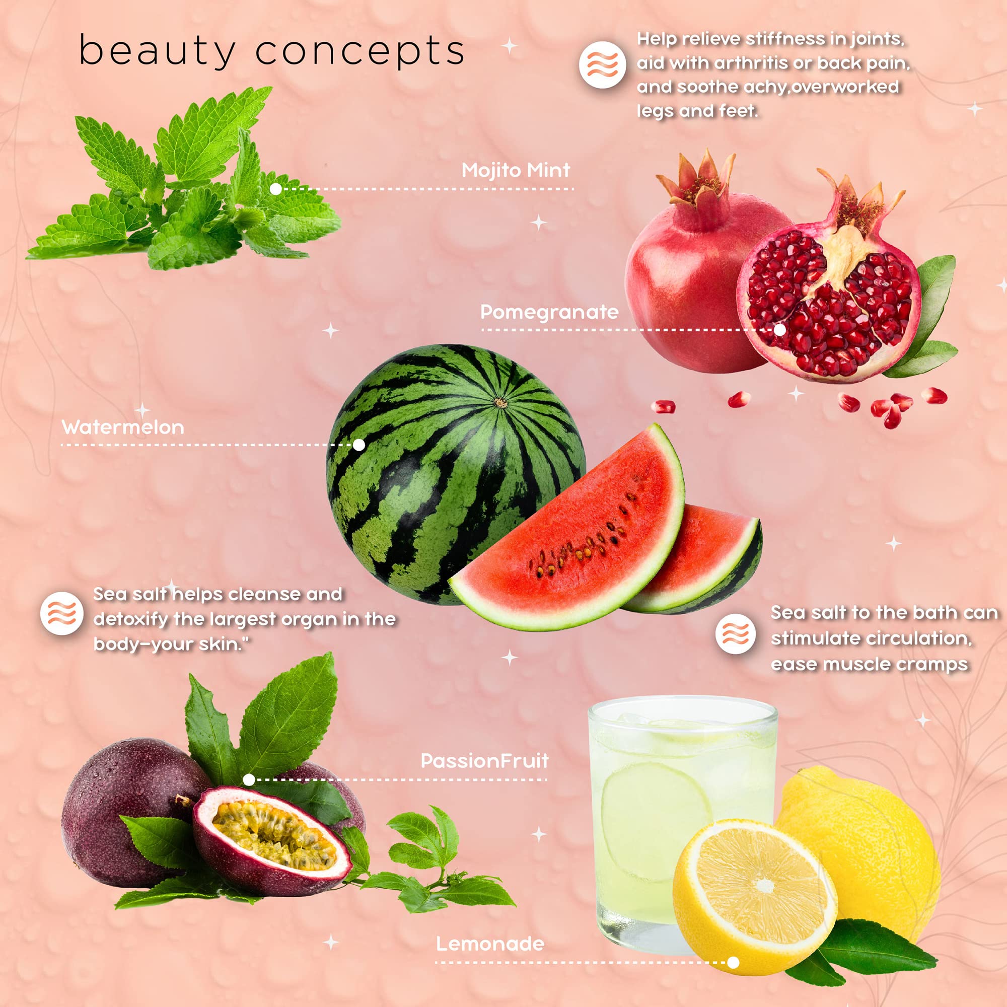 B.C Beauty Concepts honey rose jar highlights calming floral bath soak.