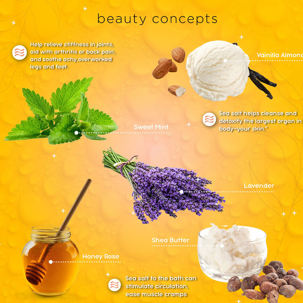 B.C. Beauty Concepts Honey Rose bath salts create comforting scent for calm soak sessions.
