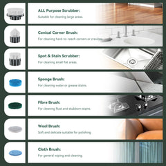 BCQDOL sponge brush for gentle wipe-downs on glass and counters.