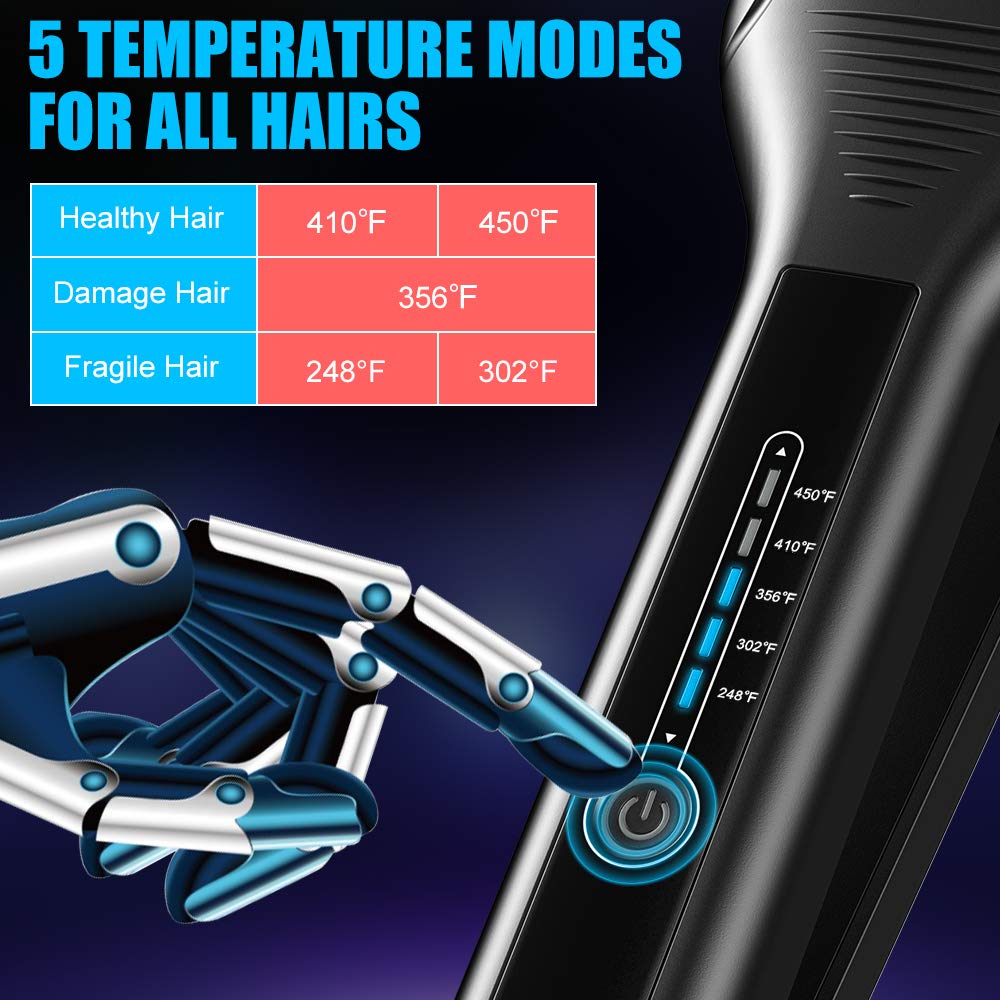 Bcway straightener warms up in 30 seconds, ready to use