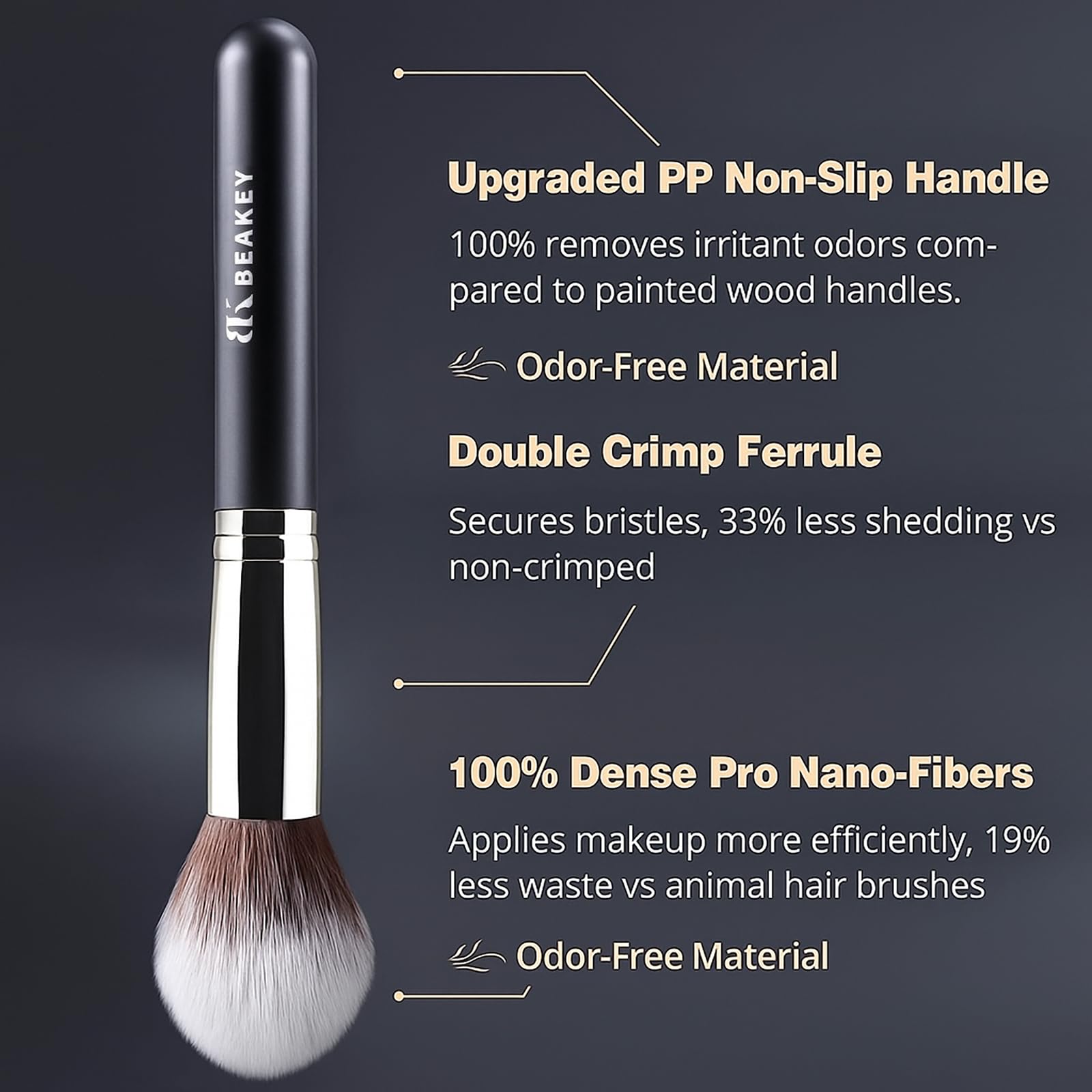 BEAKEY makeup brushes set dries quickly and resists shedding after cleaning.