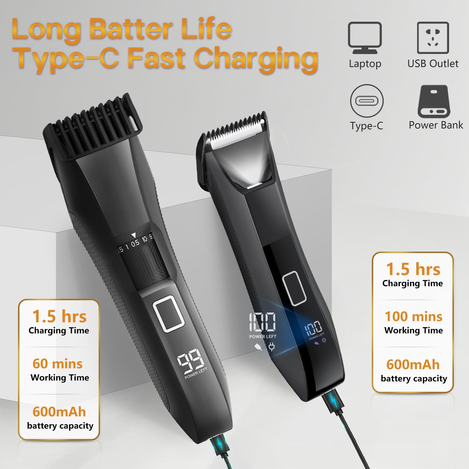 Beatslm Manscape IPX7 waterproof design suitable for wet or dry use.