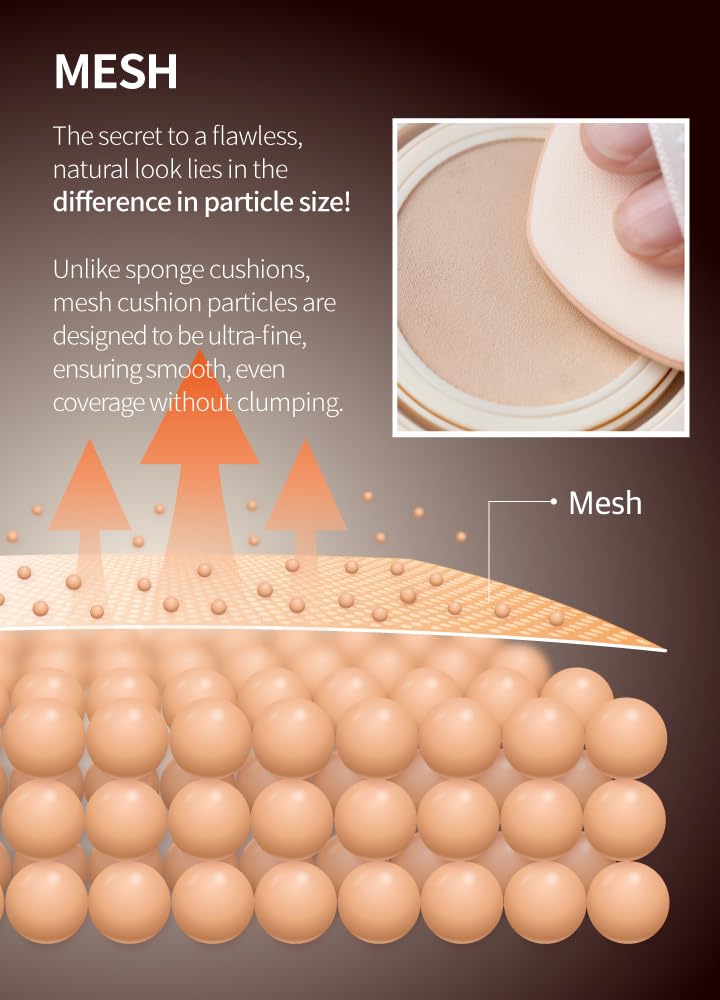 Beaudiani mesh-filter delivers clean product flow for consistent coverage.