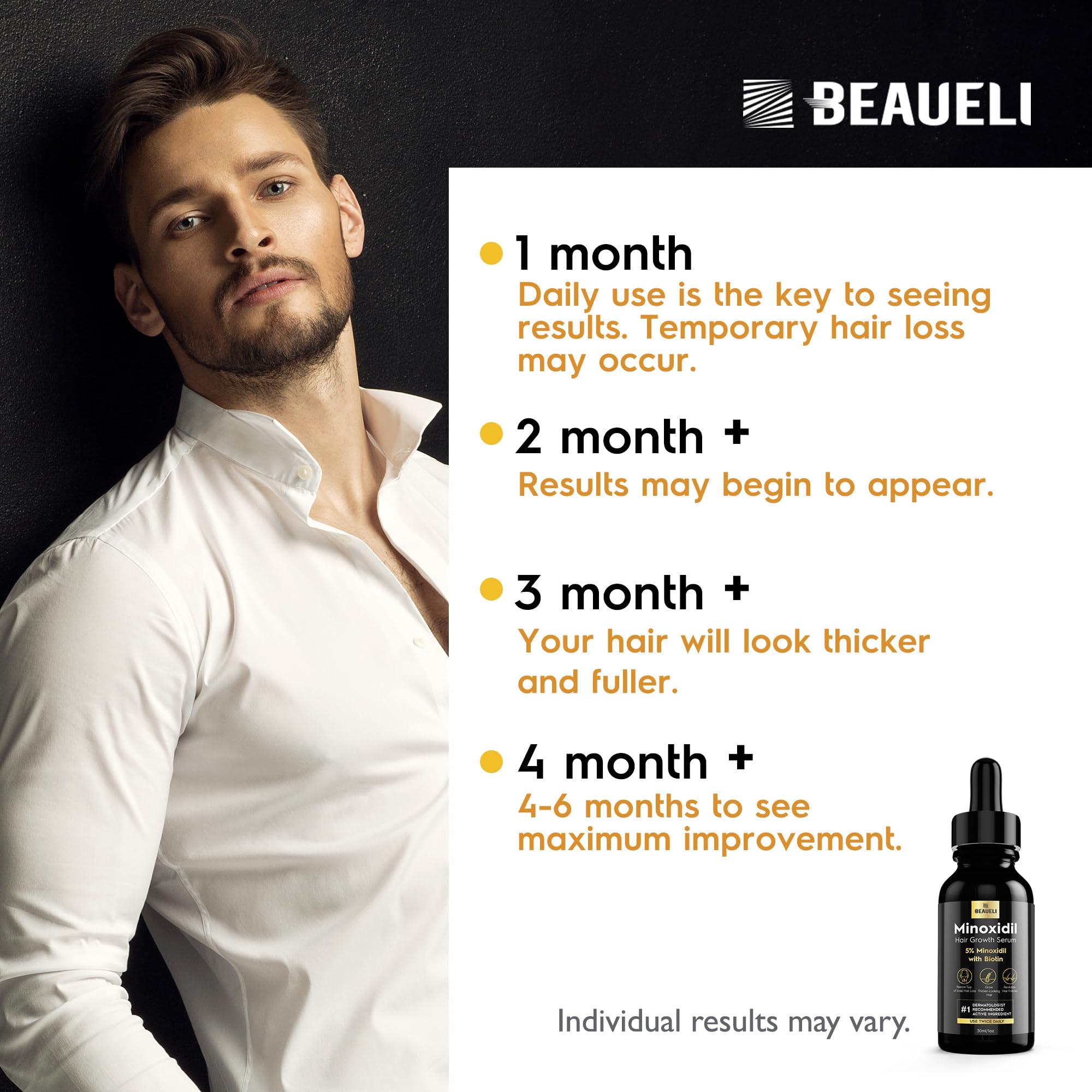 Beaueli easy daily routine for scalp or beard care.