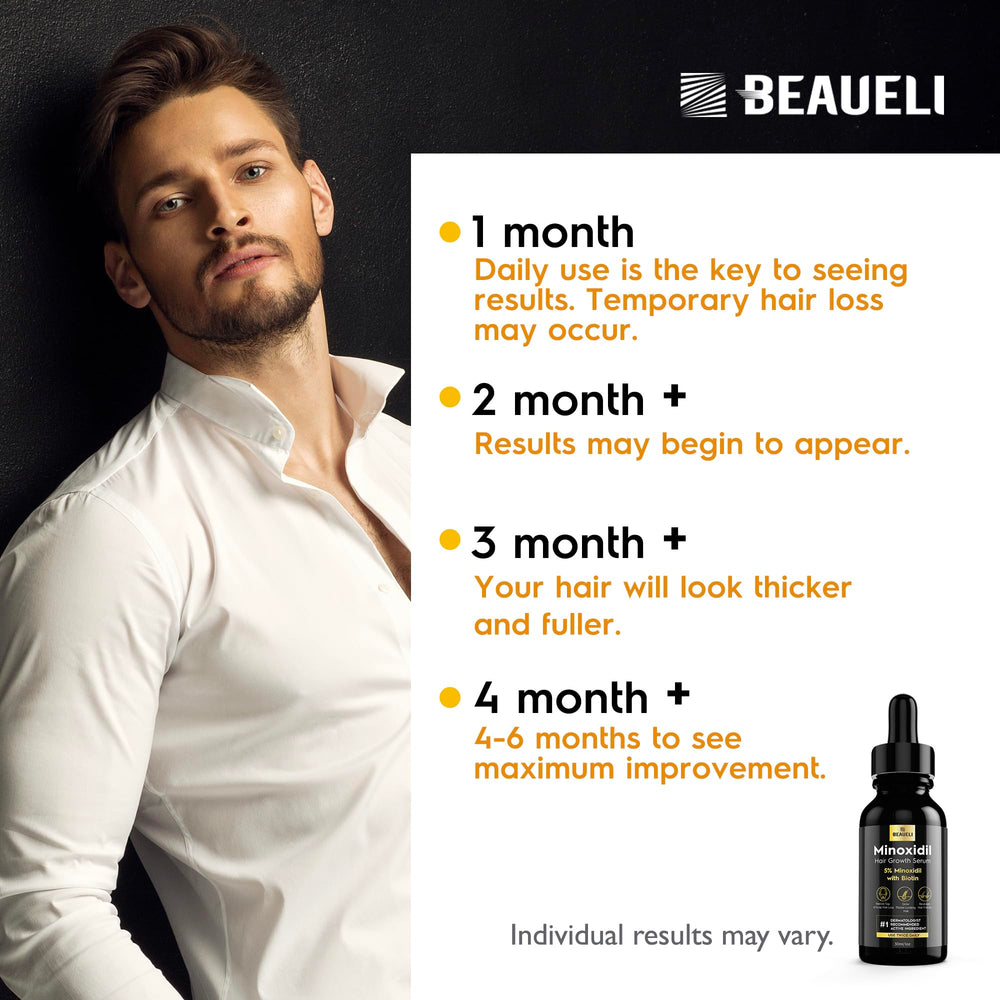 Beaueli easy daily routine for scalp or beard care.