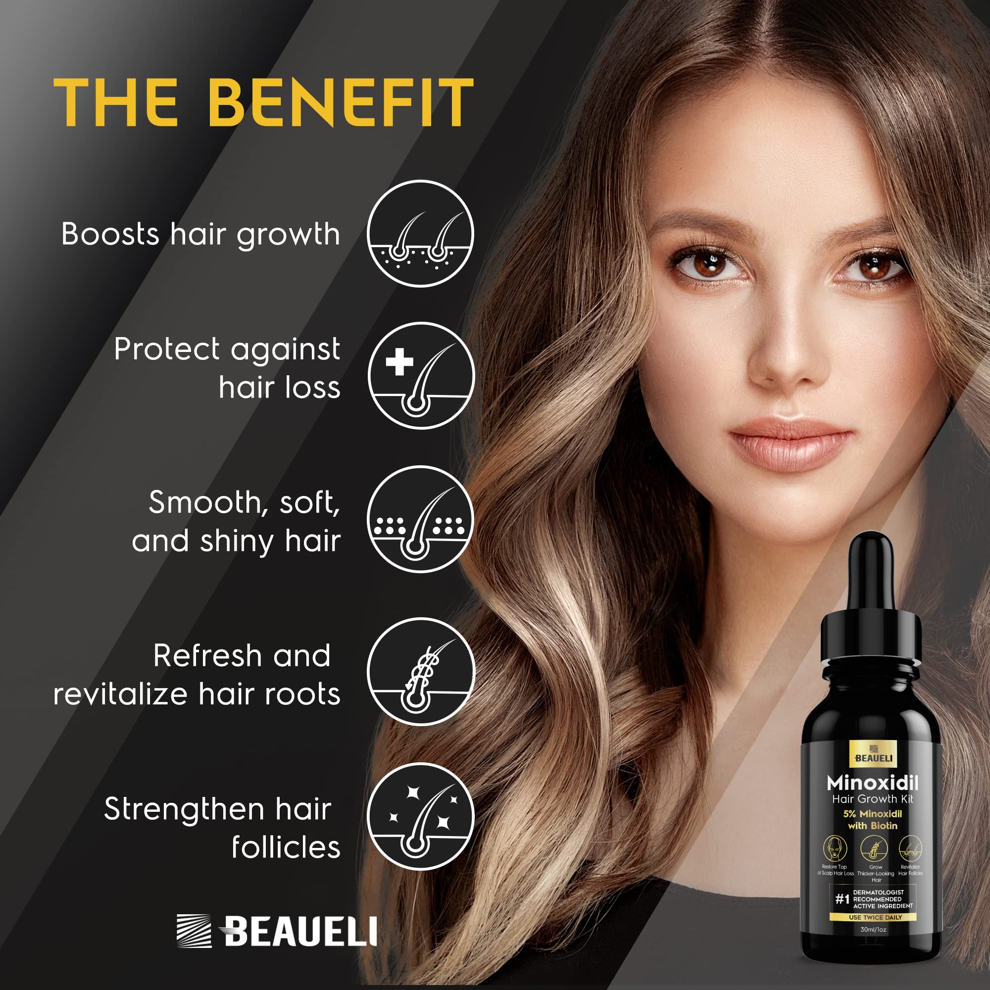 Beaueli dual-action growth targets hair and beard areas.