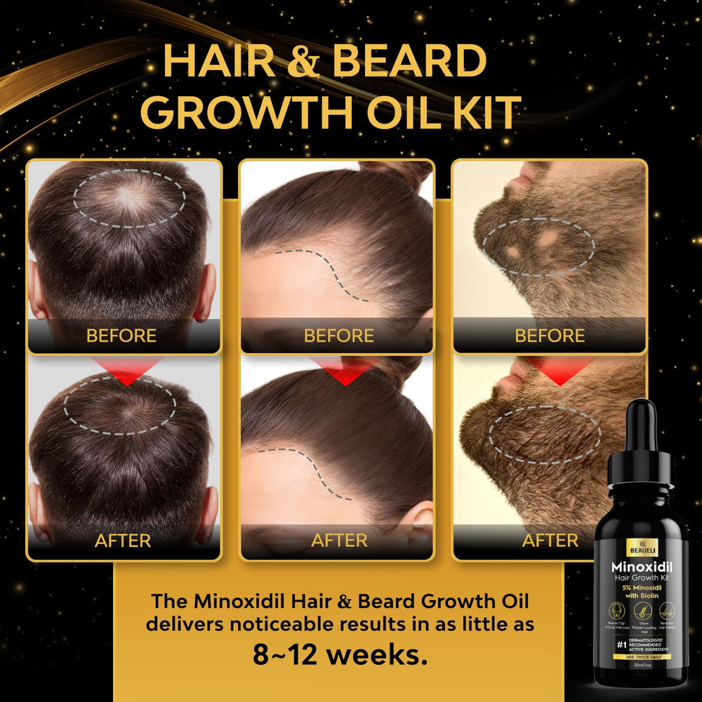 Beaueli minoxidil beard growth kit pump dispense for easy nightly application.