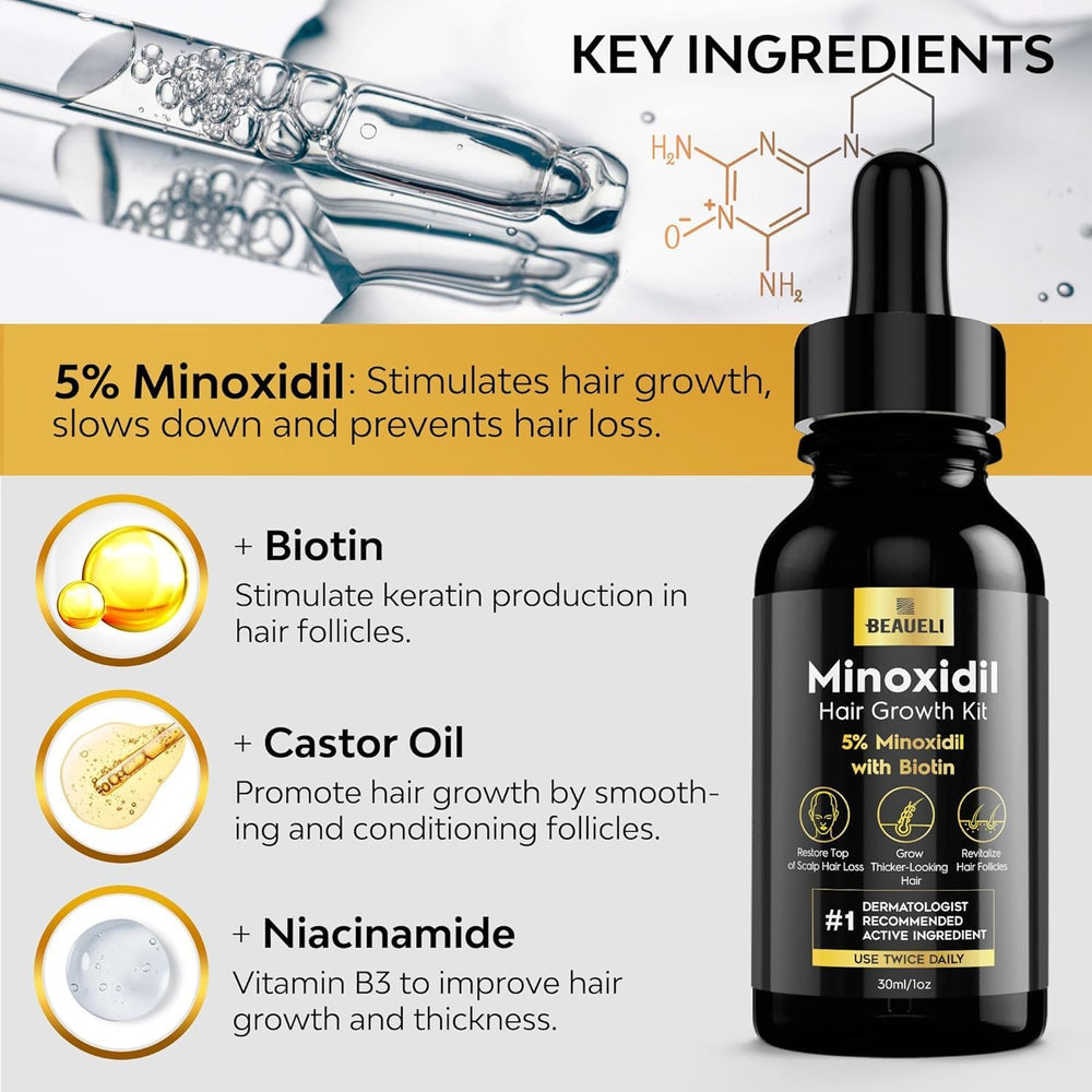 Beaueli minoxidil men beard growth follicle boost close-up.
