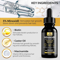 Beaueli minoxidil men beard growth follicle boost close-up.