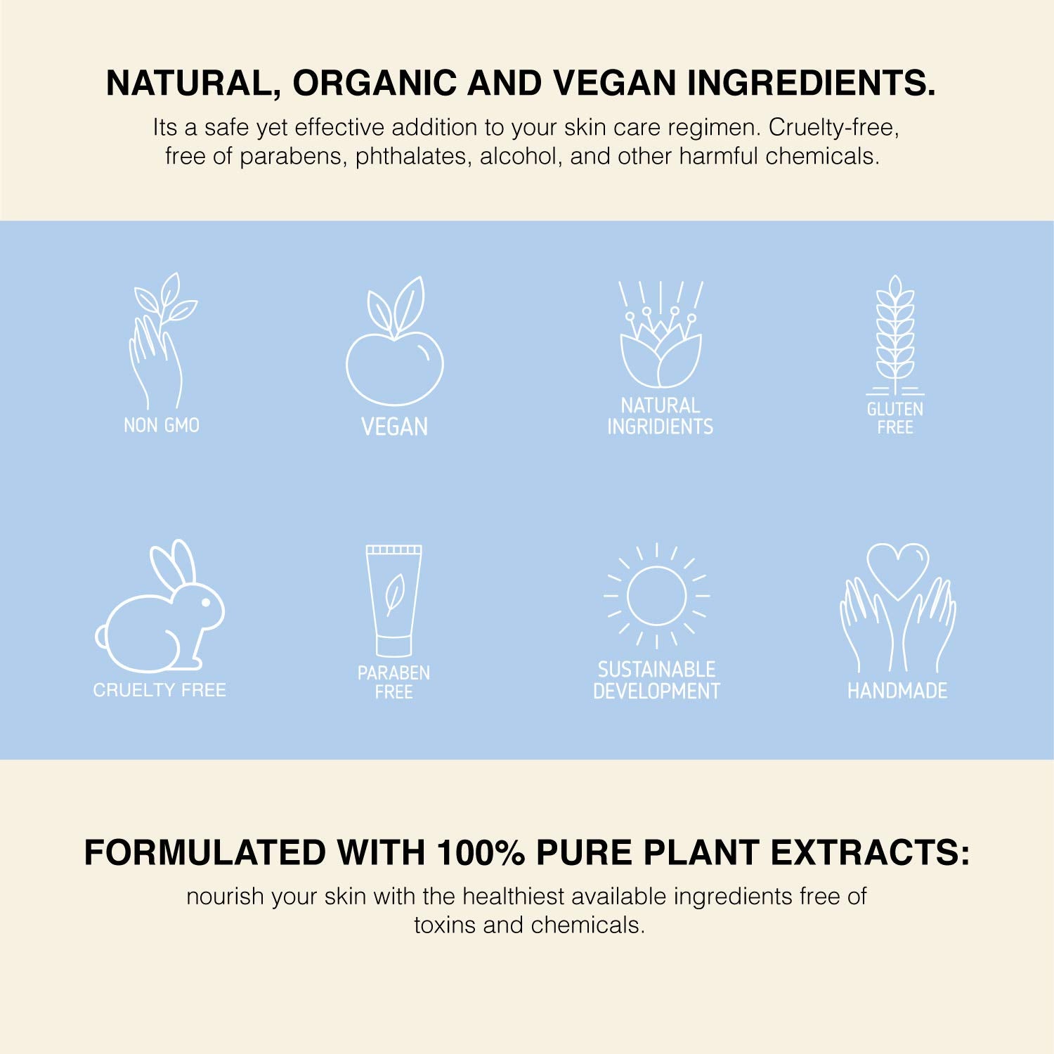 BEAUTE DE PROVENCE made in USA cruelty-free production highlight.