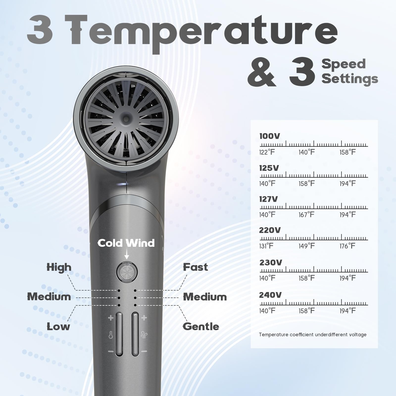 Beautural hair dryer dual-voltage worldwide for travel across countries.
