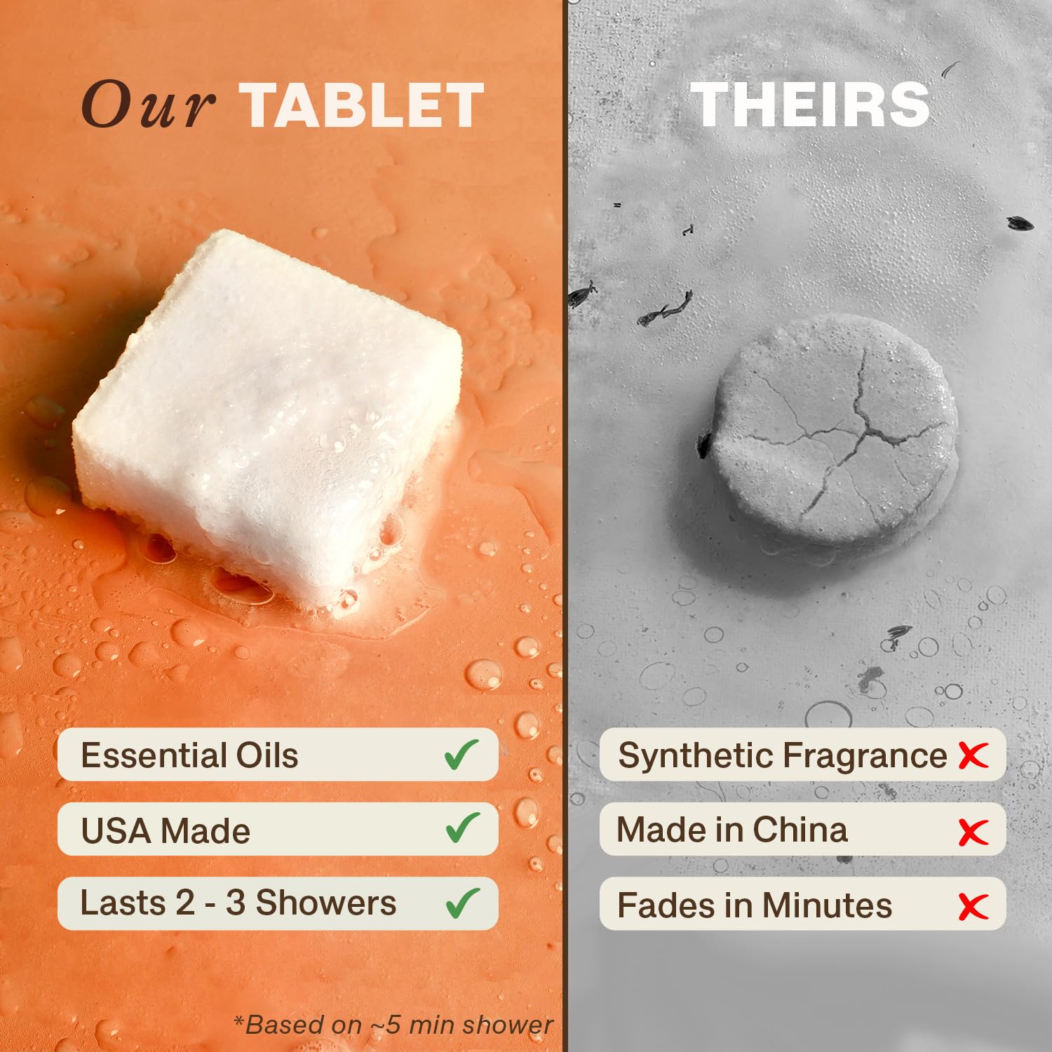 Beauty by Earth long-lasting steamer tablet provides spa-like energy boost.