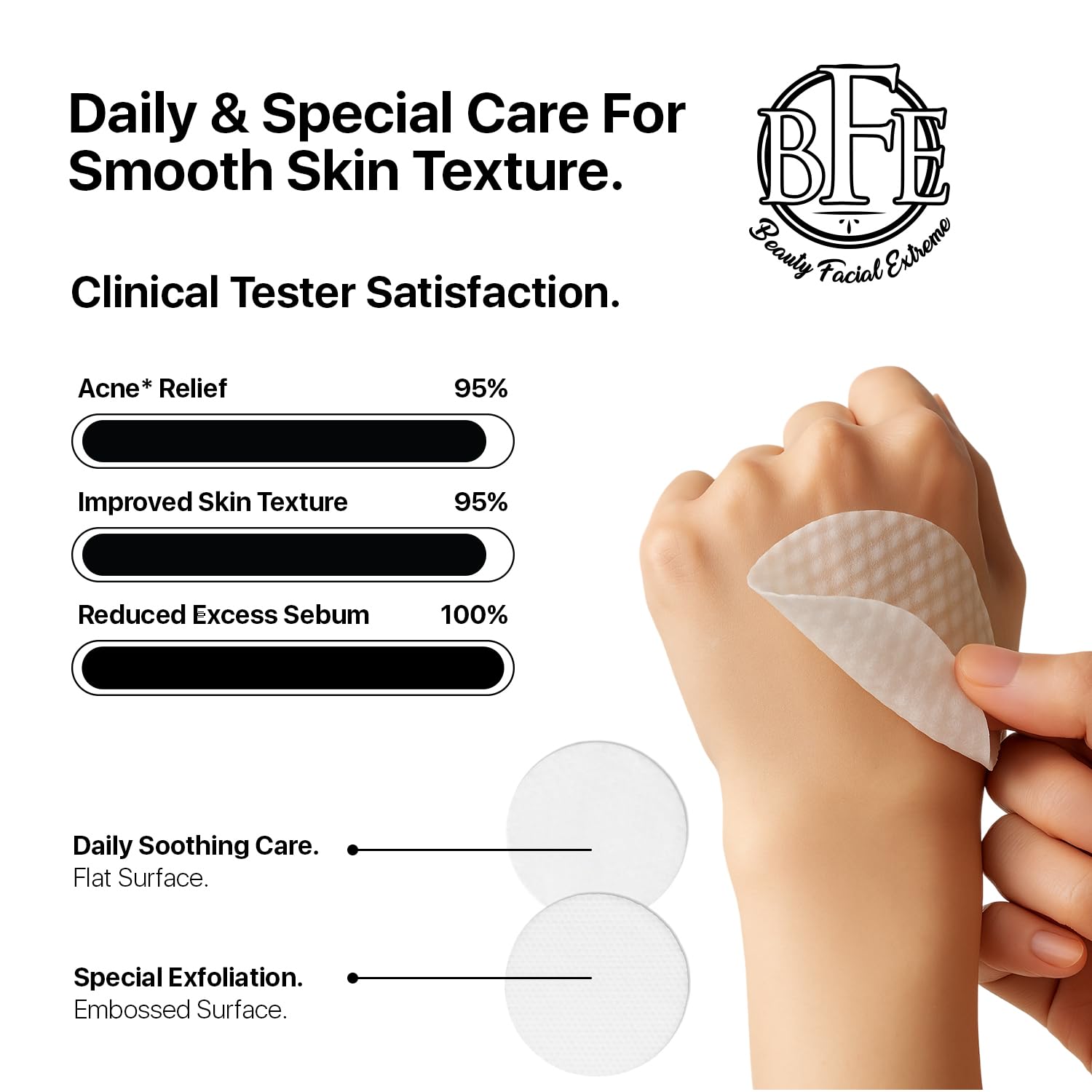 Beauty Facial Extreme acne pad pore-clarity shot emphasizes oil control benefits