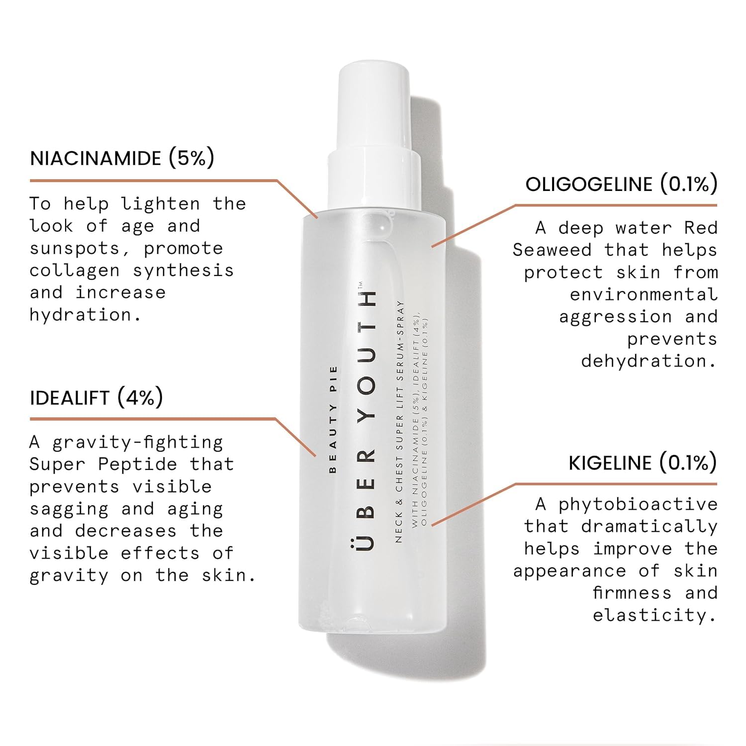 Beauty Pie Uber Youth neck-chest serum-spray closeup reveals lightweight fast-absorbing formula