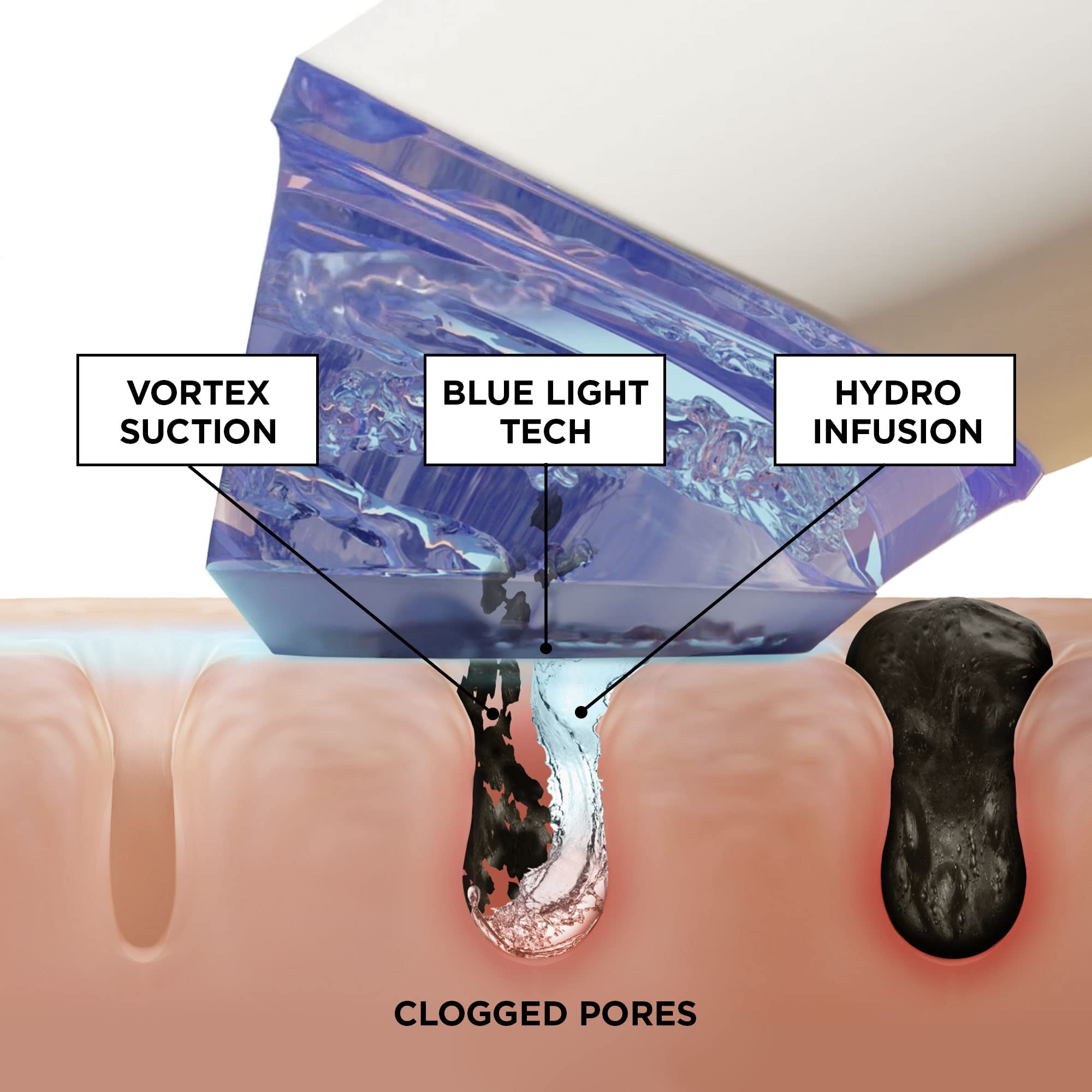 BeautyBio GLOfacial charging display stand for convenient storage