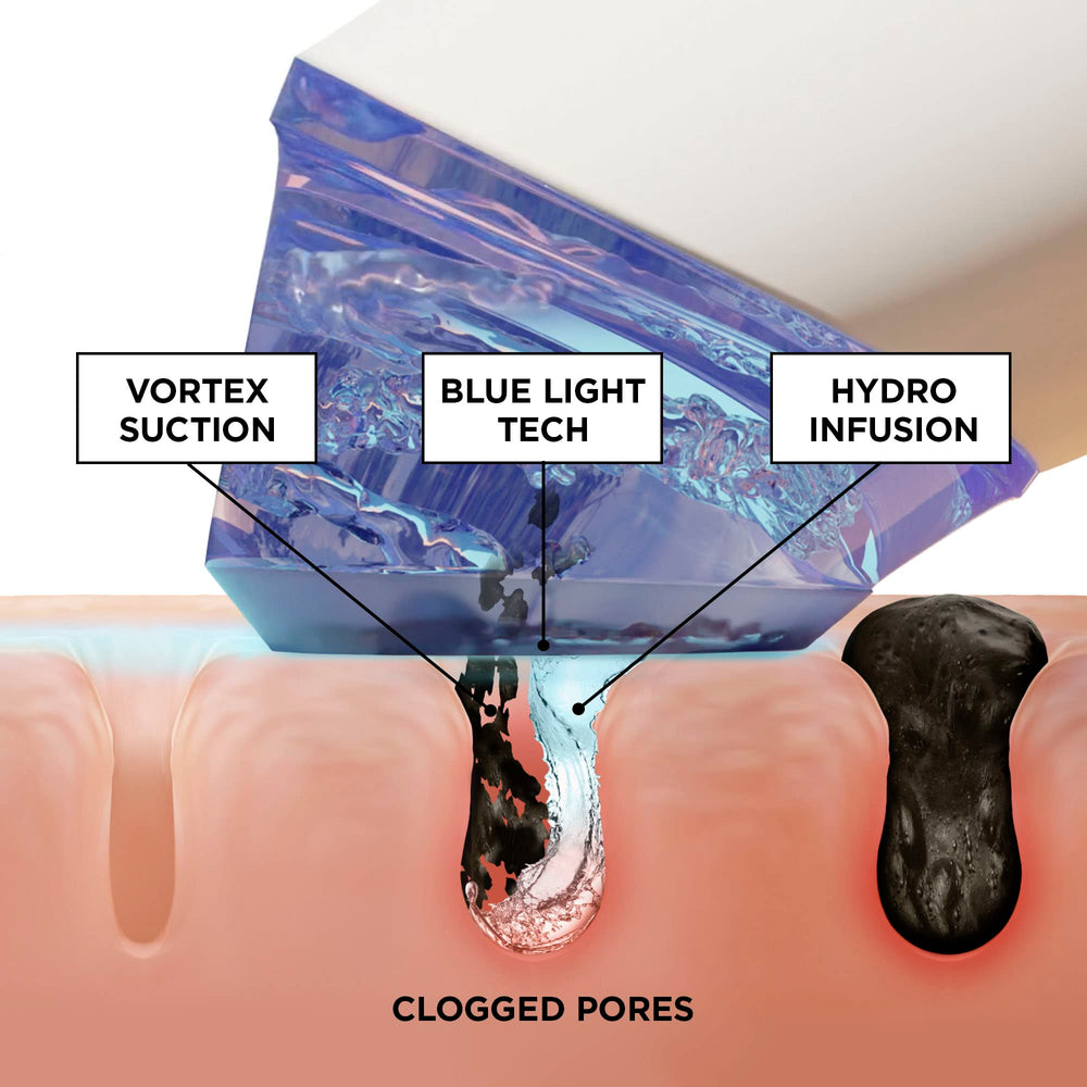 BeautyBio GLOfacial charging display stand for convenient storage