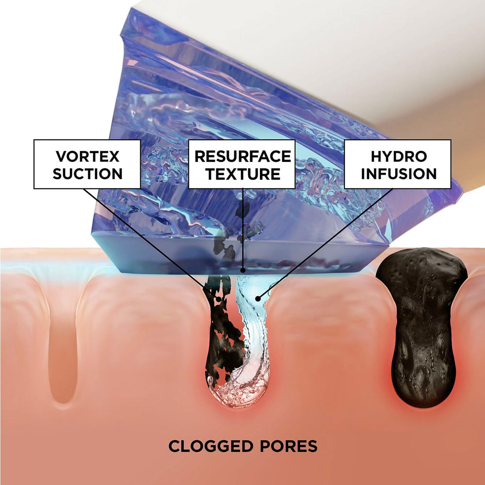 BeautyBio GLOfacial concentrates highlight Clarifying formula for oil control and clarity.