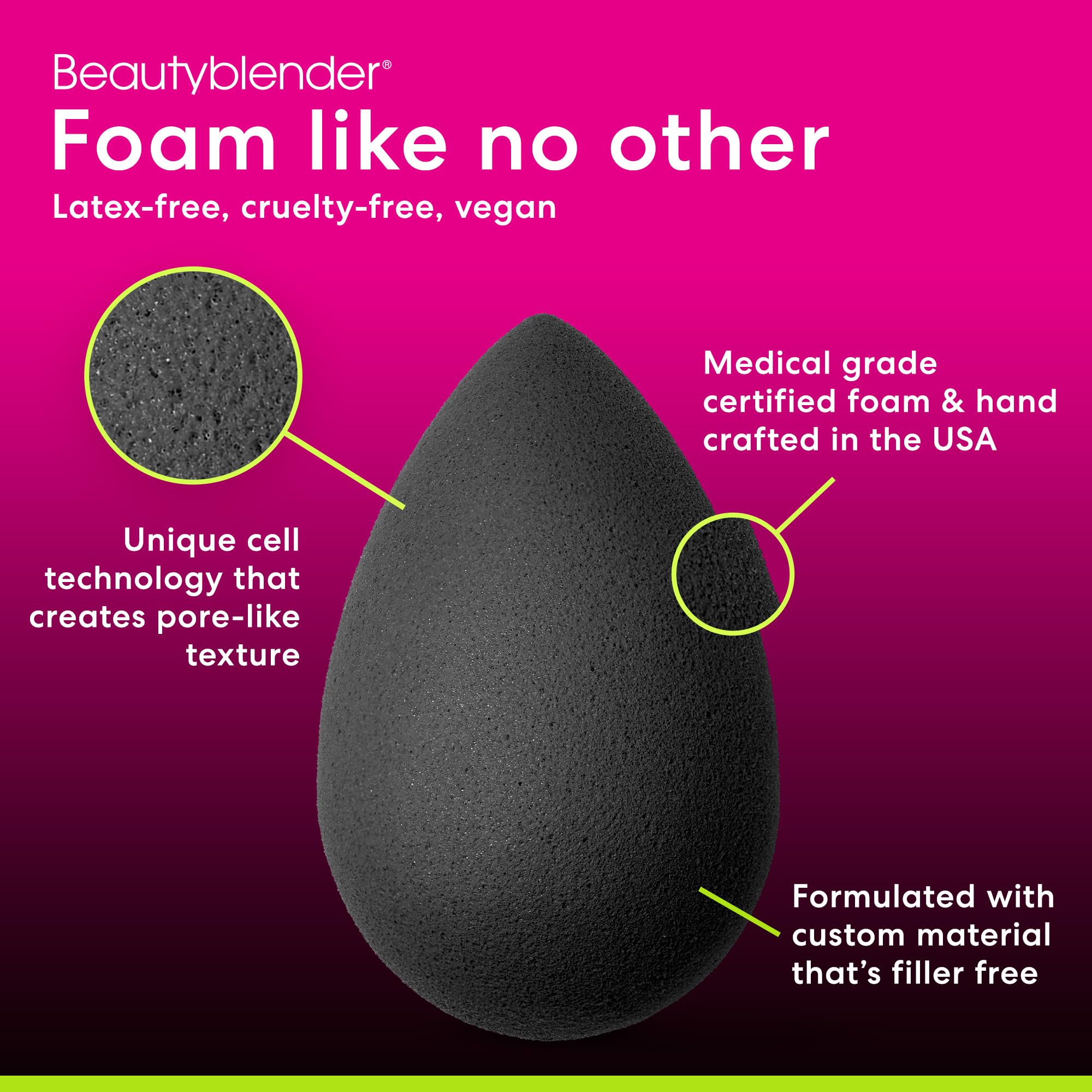 Beautyblender Micro Mini Pro Black packaging the 2-pack display