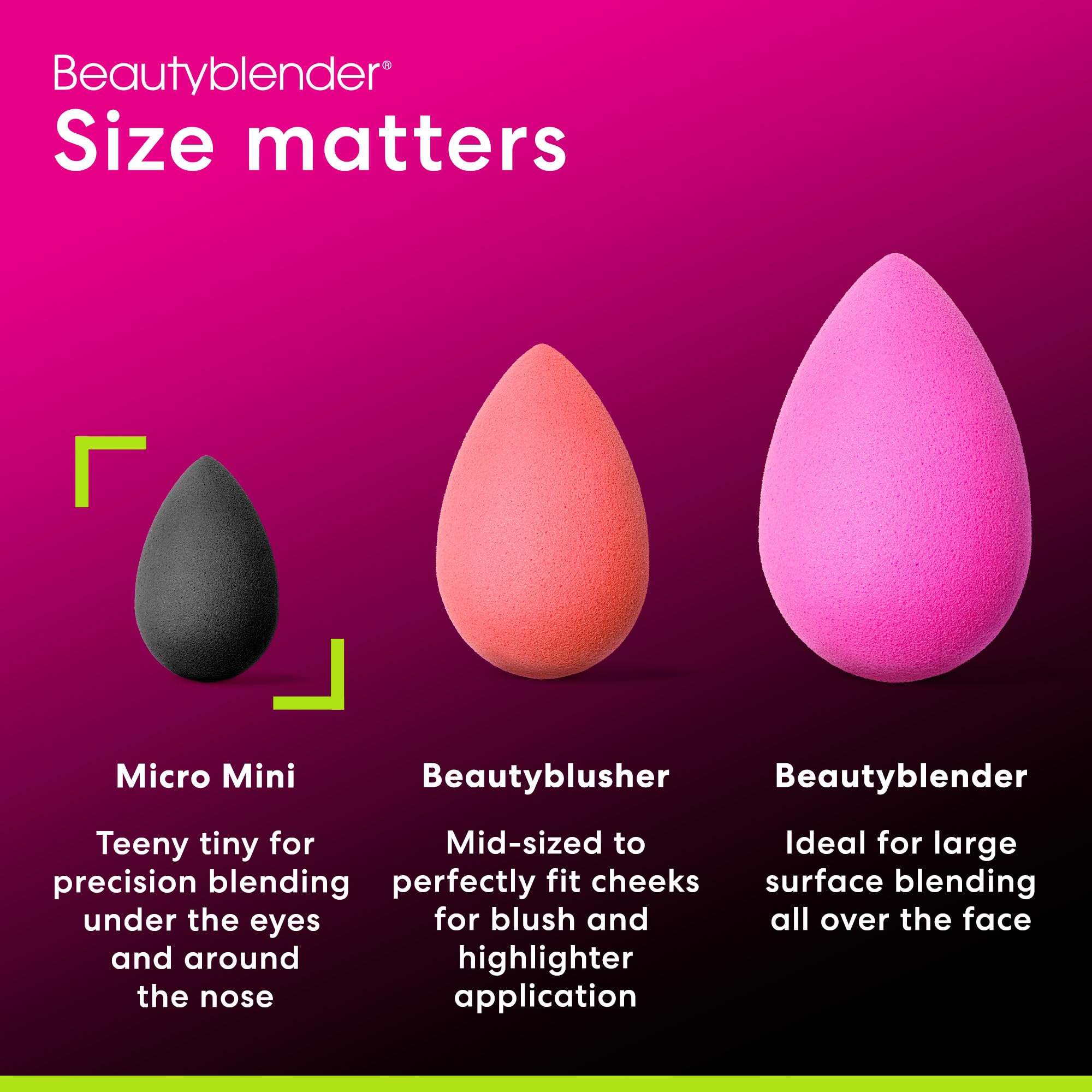 Beautyblender Micro Mini Pro Black delivers streak-free finish