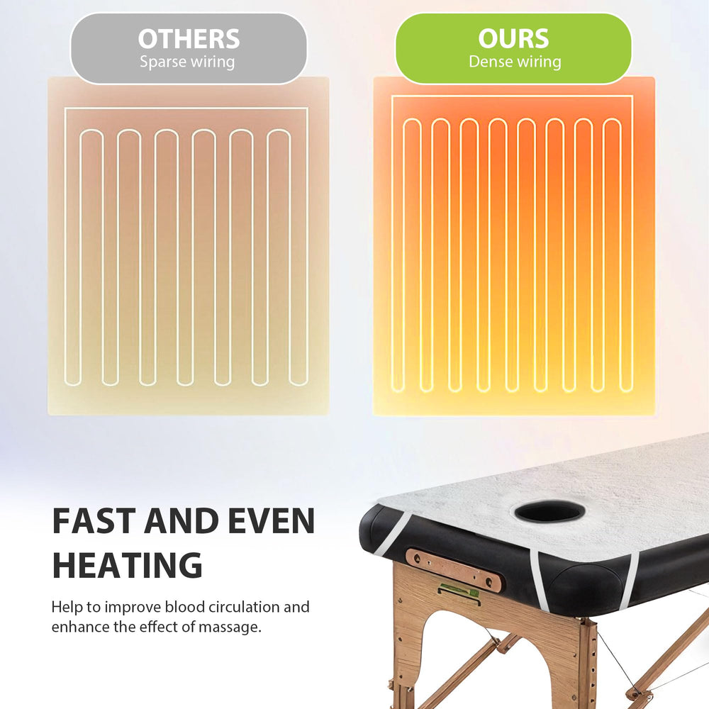 BECALIN Massage Table Warmer overheat protection adds safety during use.