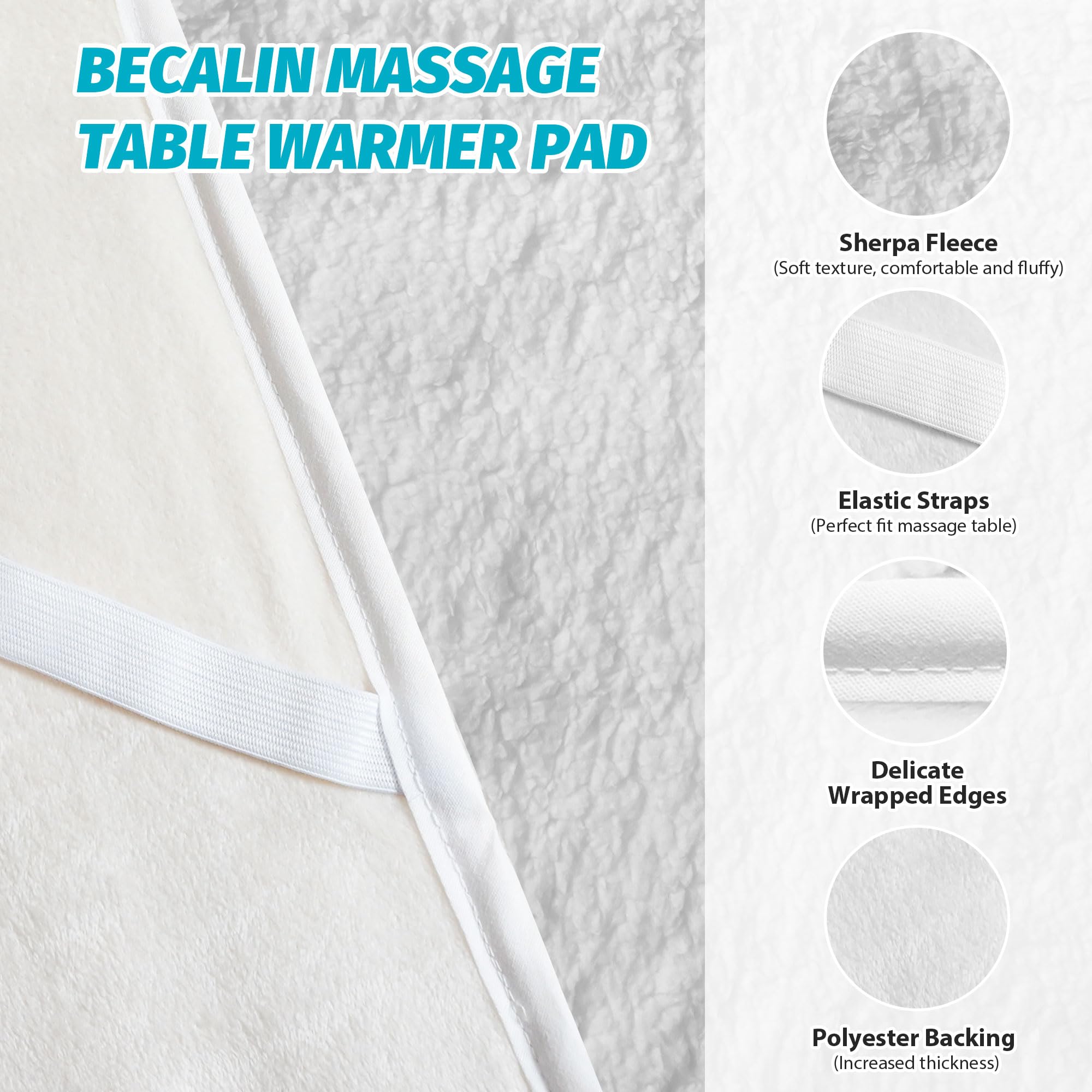 BECALIN overheat protection indicator reassures safe operation