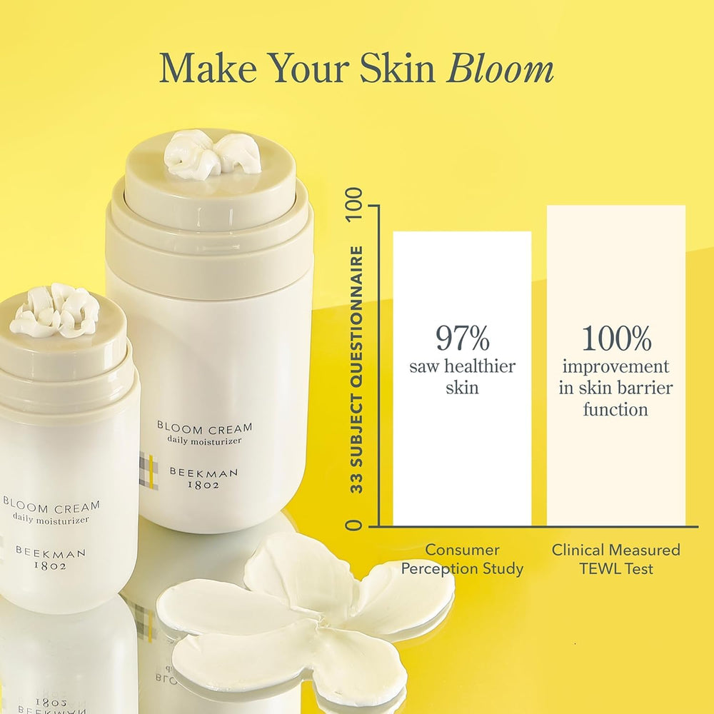 Beekman 1802 Bloom Cream ingredients label highlighting goat milk prebiotic and postbiotic.