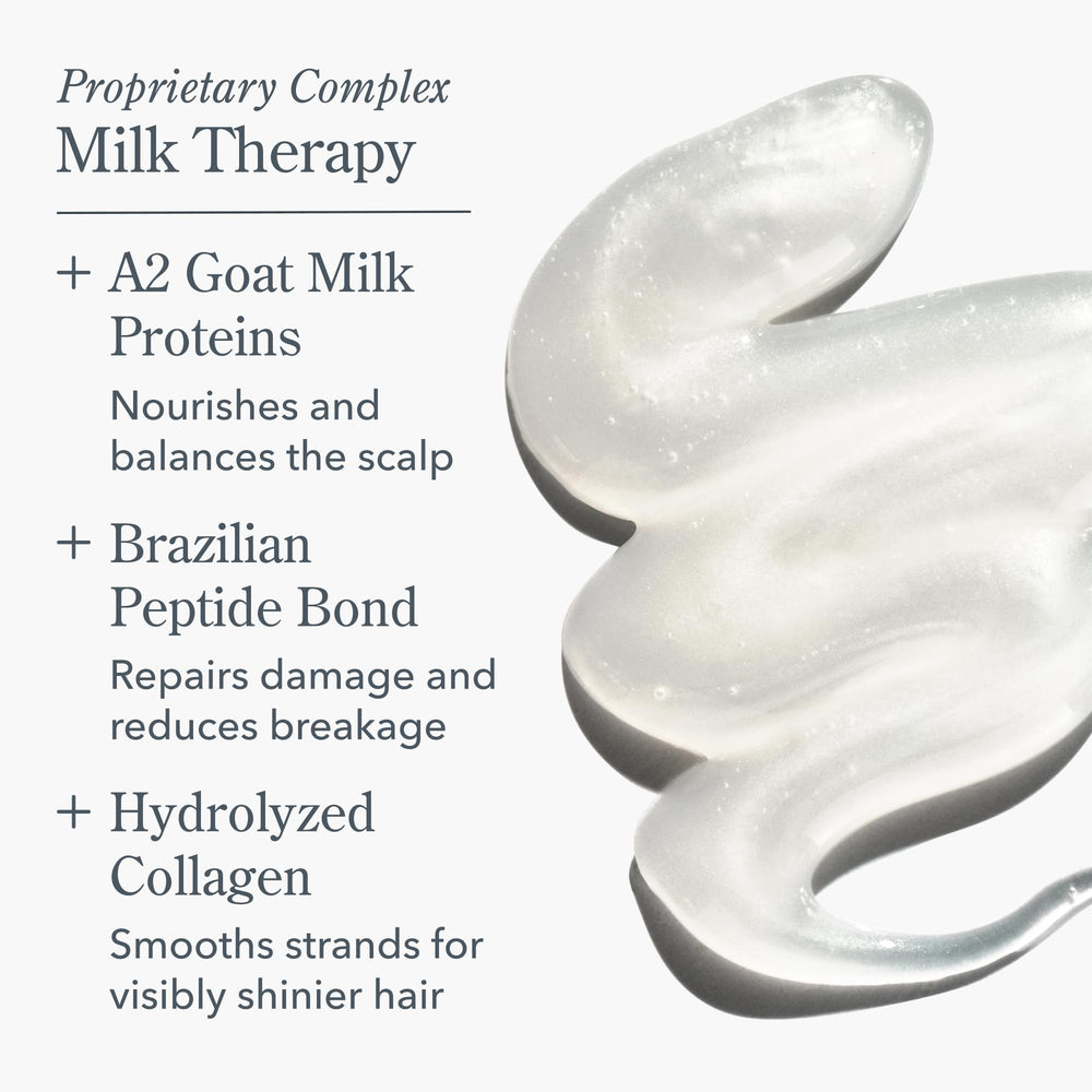 Beekman 1802 Goat milk proteins illustration highlights nourishing ingredients