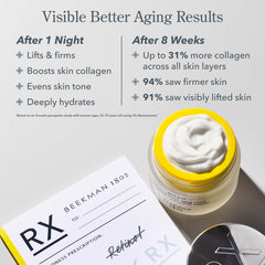 Beekman 1802 Milk RX Advanced Cream applied to the facial area during routine