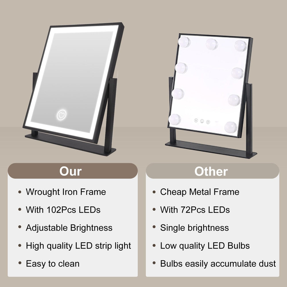Beelux vanity mirror with lights 360-degree rotation for flexible viewing angles.