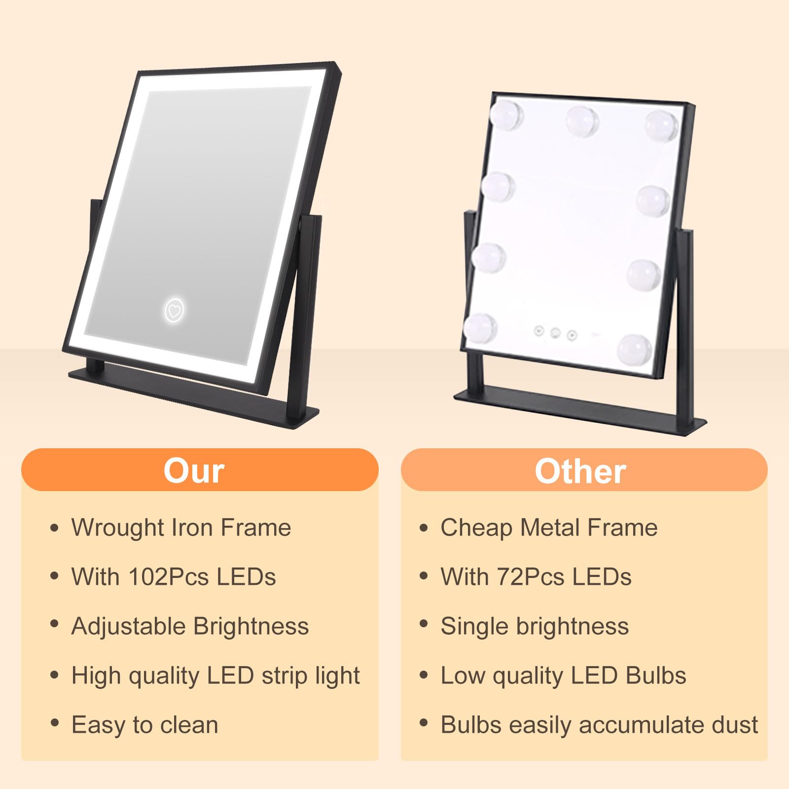 Beelux vanity mirror memory stores last lighting setting for quick setup.