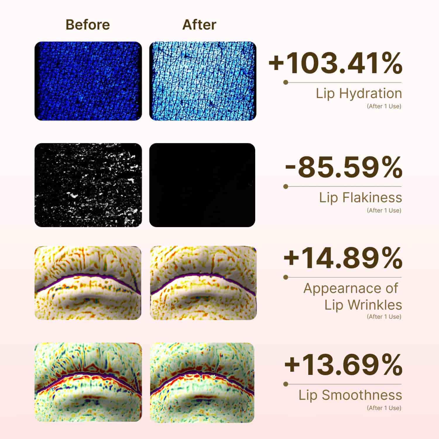 Beenuvo Honey & Collagen Lip Butter before-after vibe hints at smoother, fuller-looking lips.