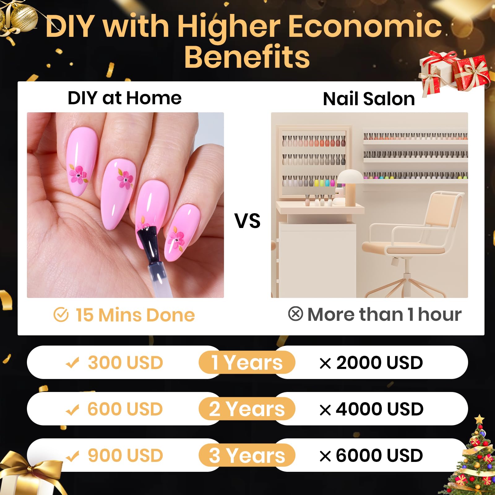 Beetles 3-minute extension enables fast home manicures.