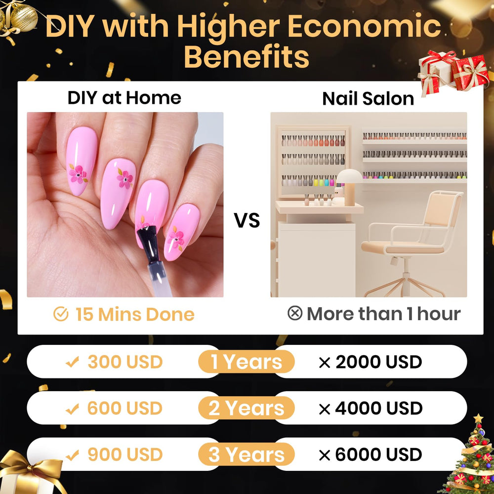 Beetles 3-minute extension enables fast home manicures.