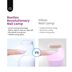 Beetles 5-in-1 nail kit glue base gel – all-in-one prep, connection, and finish.