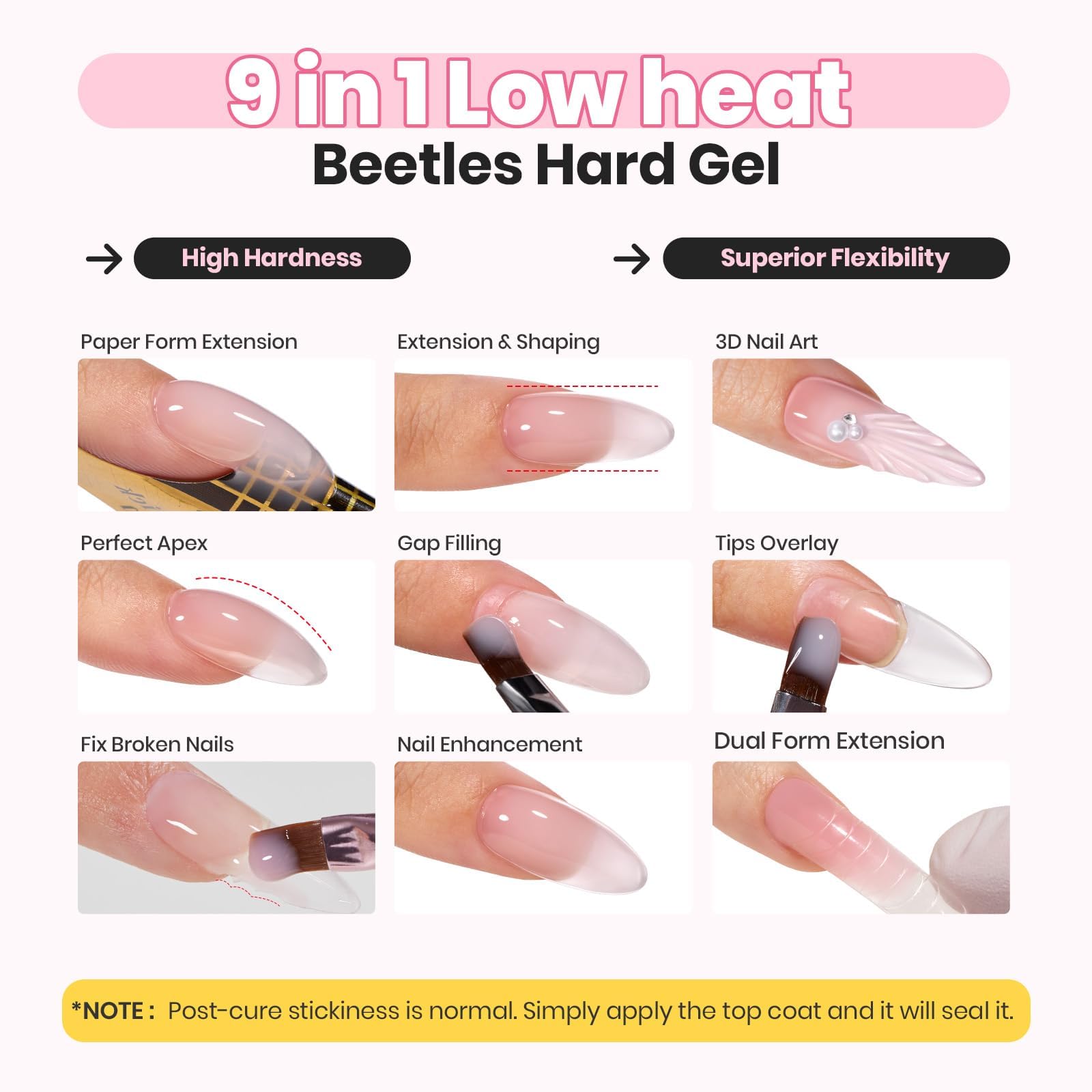 Beetles 9-in-1 builder gel close-up shows extension and apex-building versatility