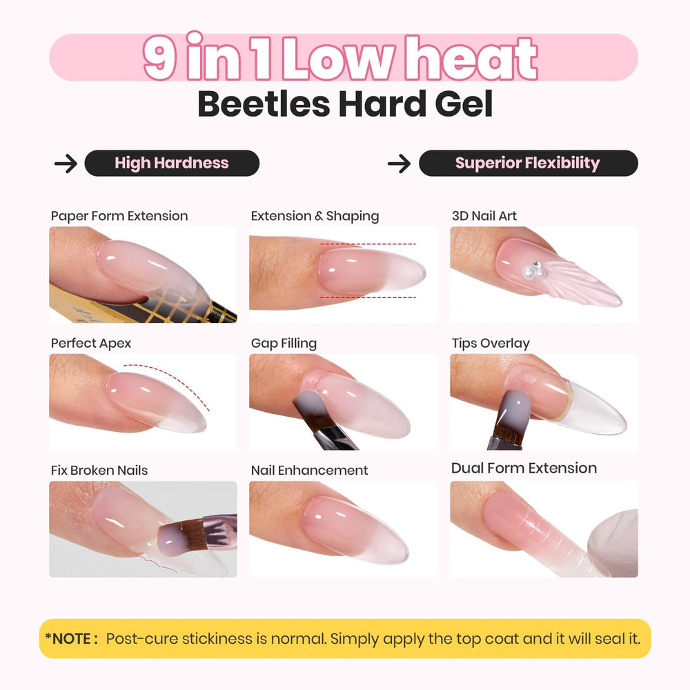 Beetles 9-in-1 builder gel close-up shows extension and apex-building versatility
