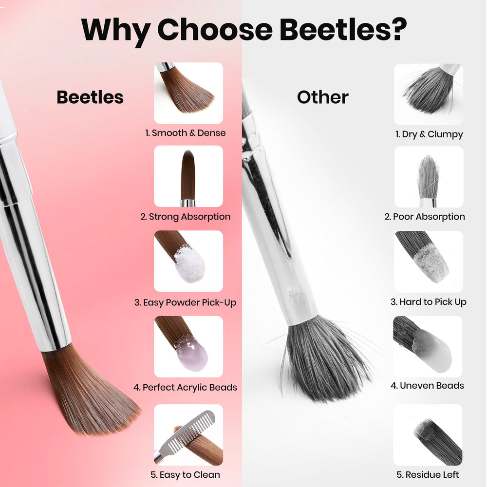 Beetles Protective cap keeps bristles clean between uses.