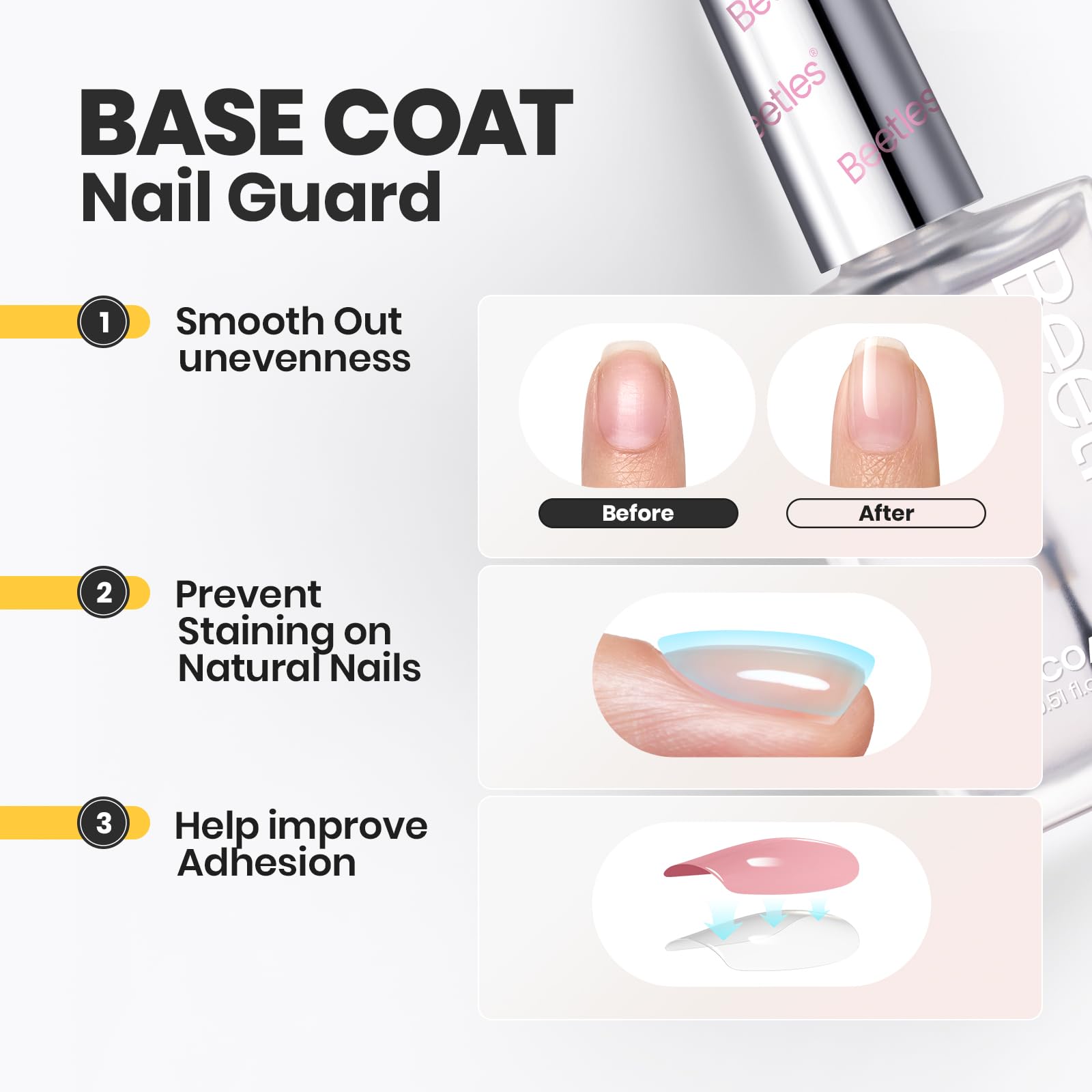Beetles Base Coat on nail demonstrates protection and a healthy-looking finish