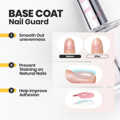 Beetles Base Coat on nail demonstrates protection and a healthy-looking finish