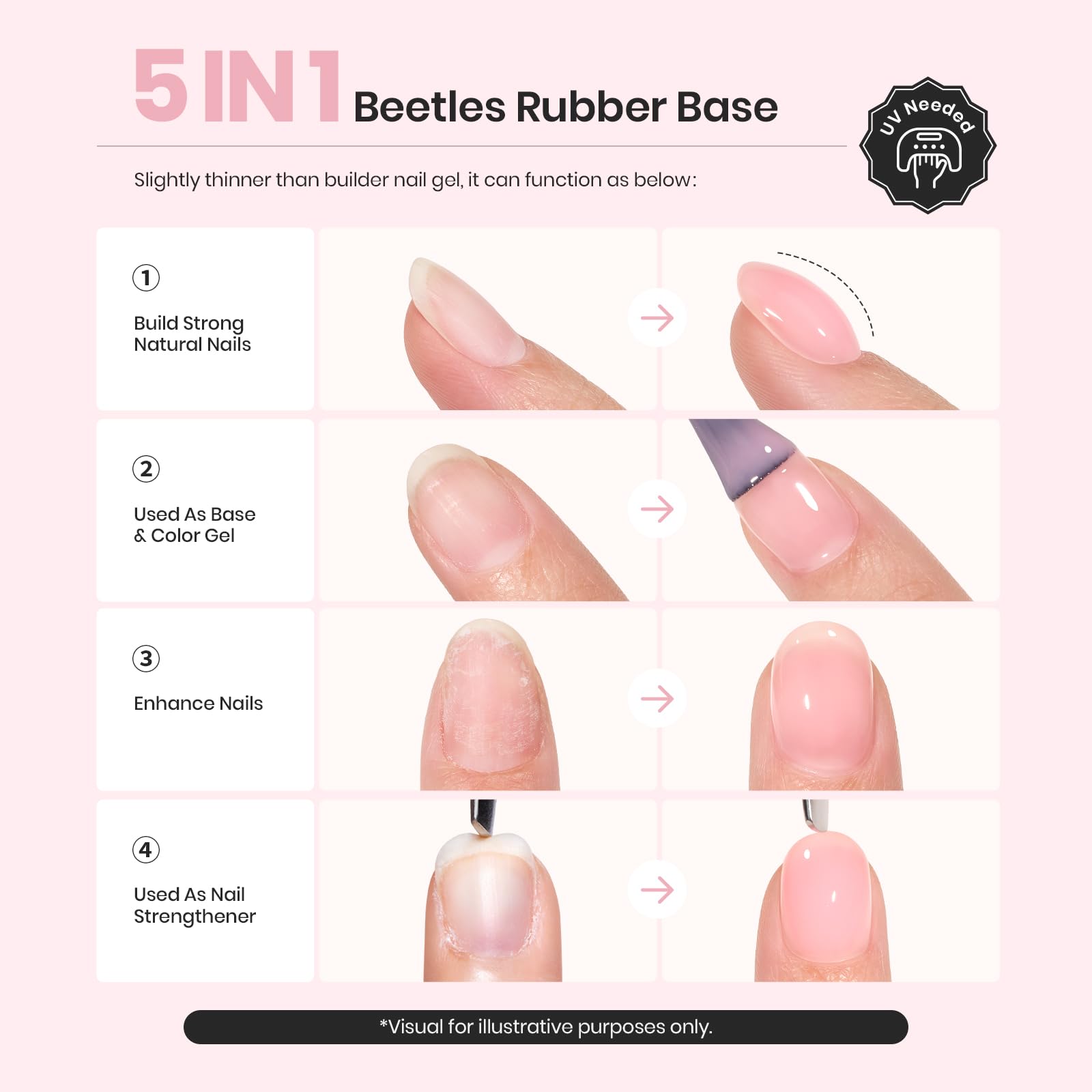 Beetles beginner-friendly nail gel kit for DIY manicures at home.