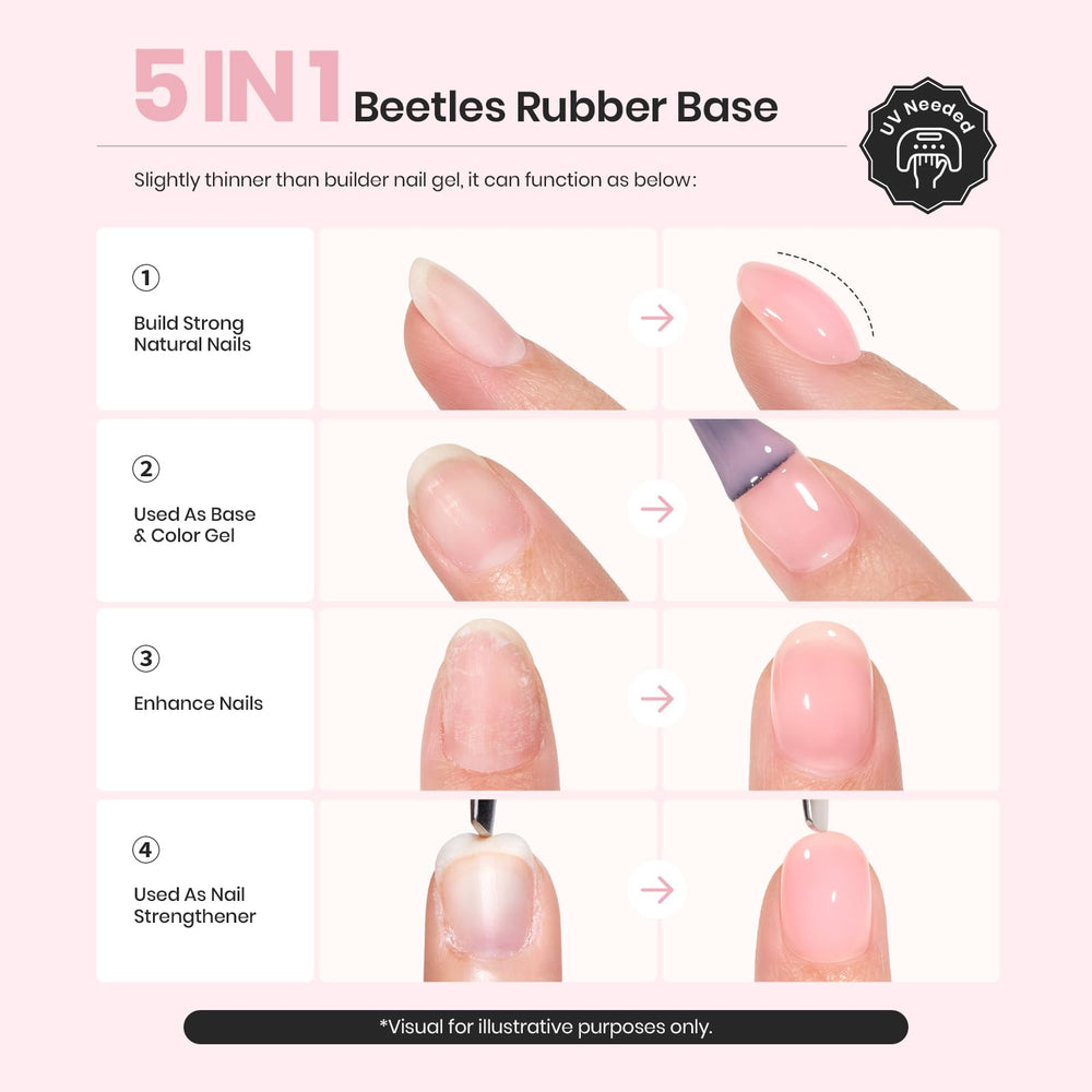 Beetles beginner-friendly nail gel kit for DIY manicures at home.