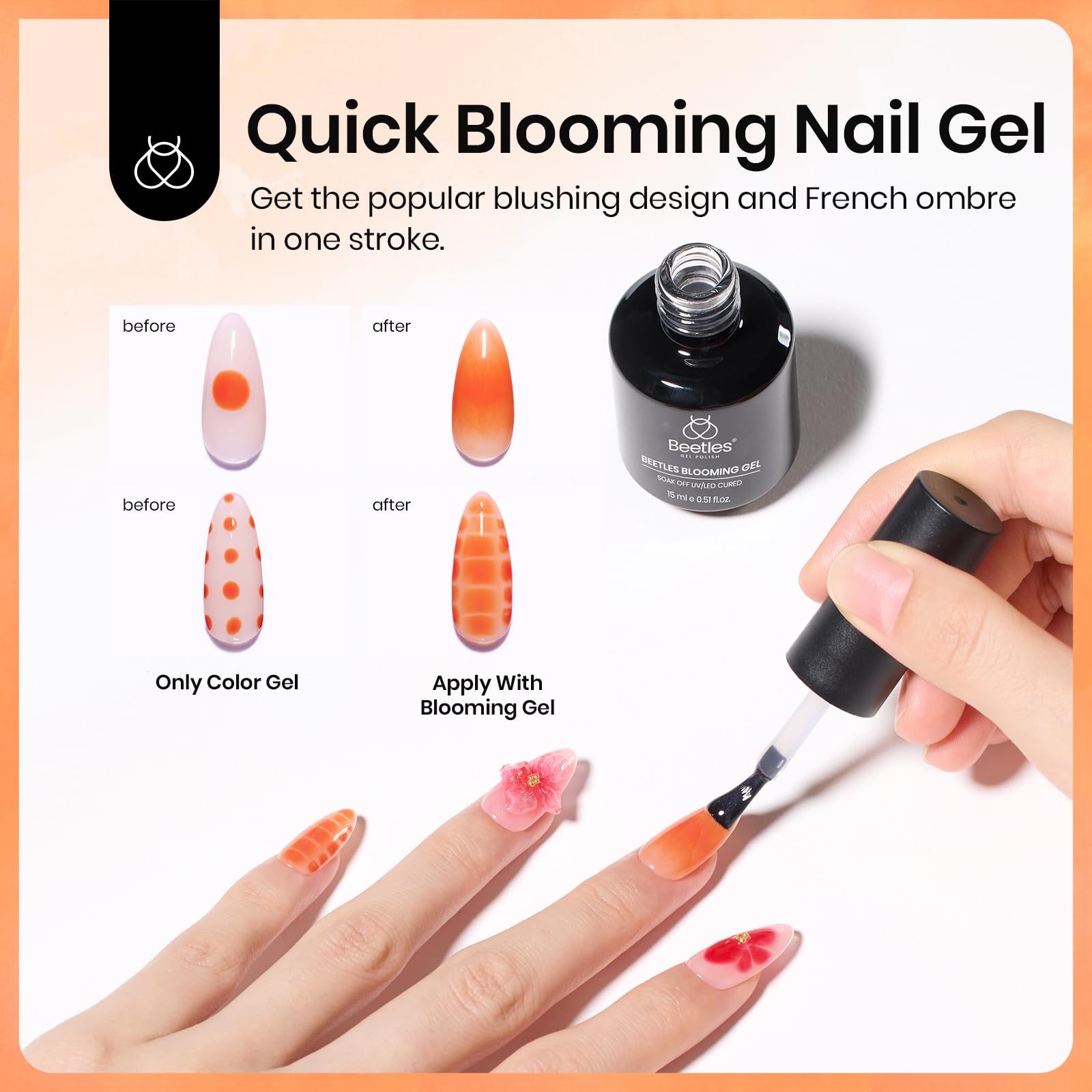 Beetles Blooming Gel floral print pattern enables elegant on trend nails