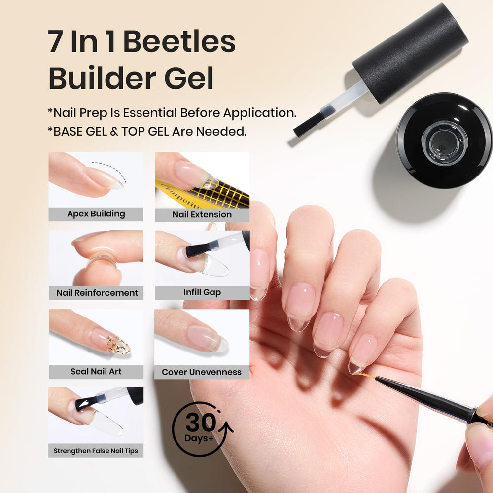 Beetles blooming gel layering shows protective, bloom-friendly depth.