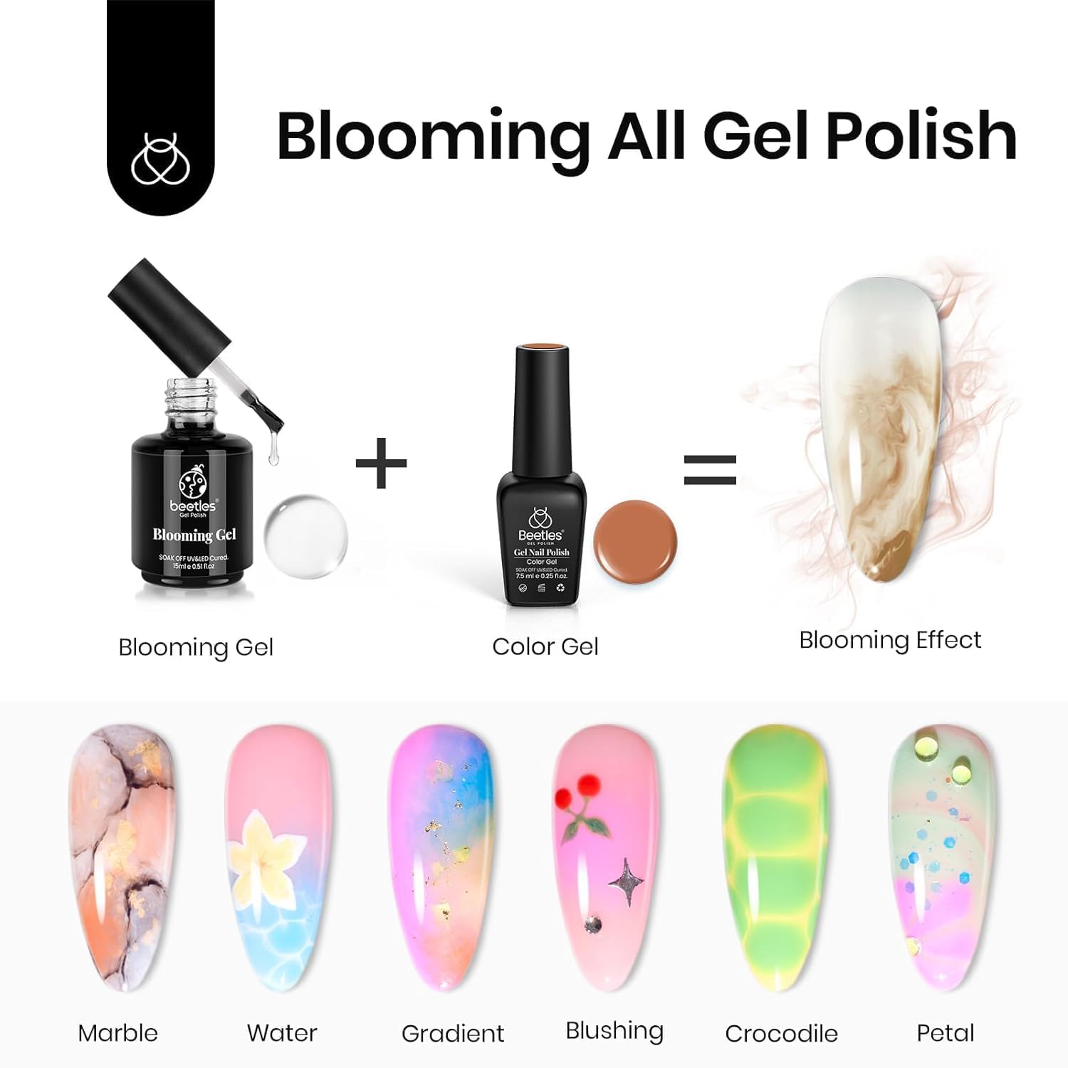 Beetles Blooming Gel marble art application demonstrating quick marble nail design