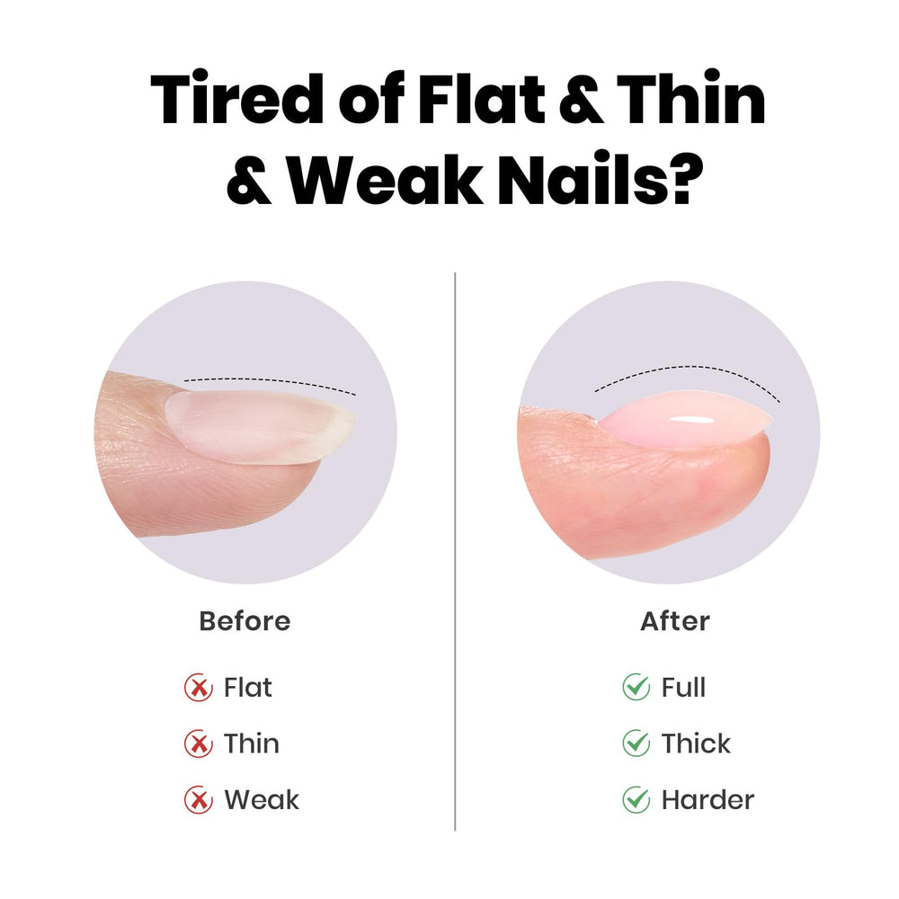 Beetles Builder Gel dual nail forms closeup for precise nail sculpting and seamless adhesion