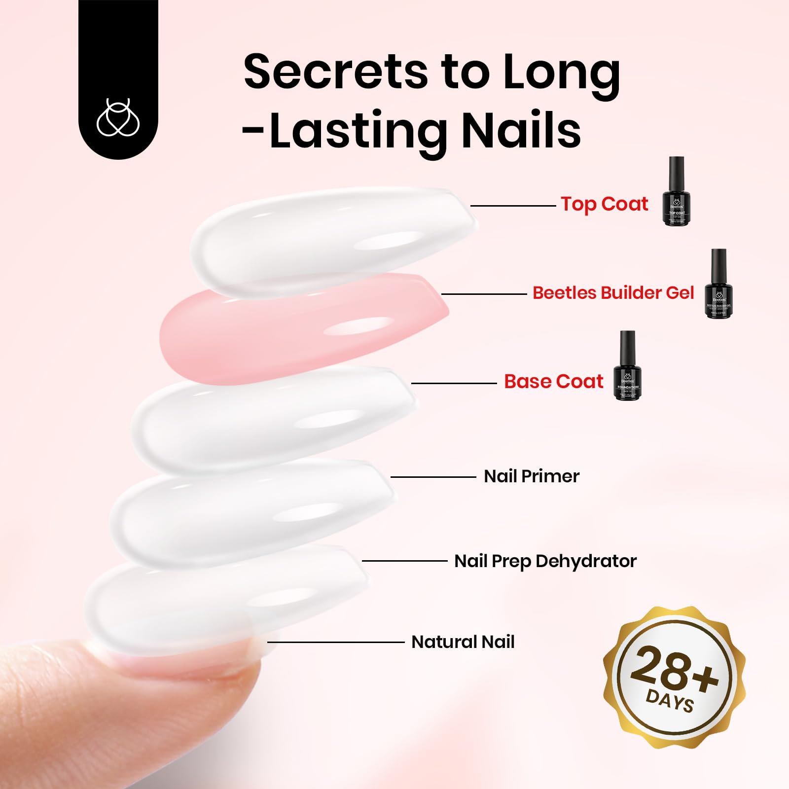 Beetles builder gel texture supports sculpting and strong hold during nail art
