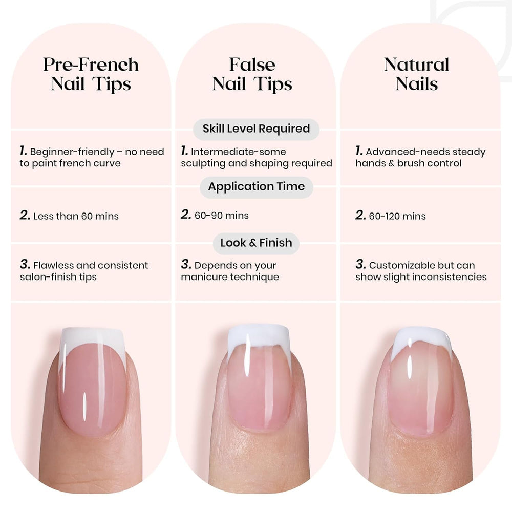 Beetles builder top coat note for long wear potential