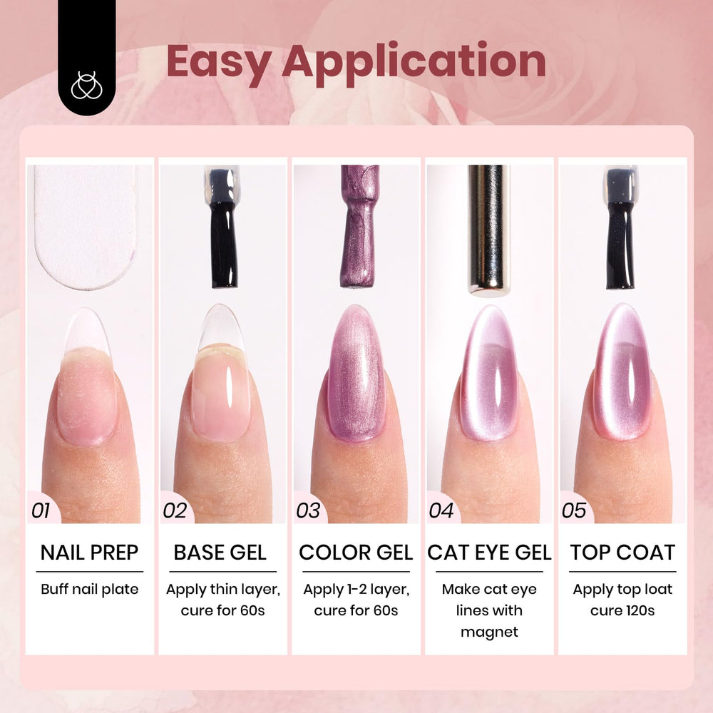 Beetles Cat Eye kit packaged for gifting and on-the-go use.