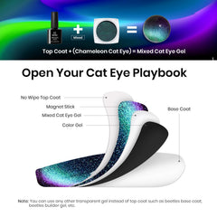 Beetles Cat Eye Magnet enabling rainbow cat-eye effects on nails