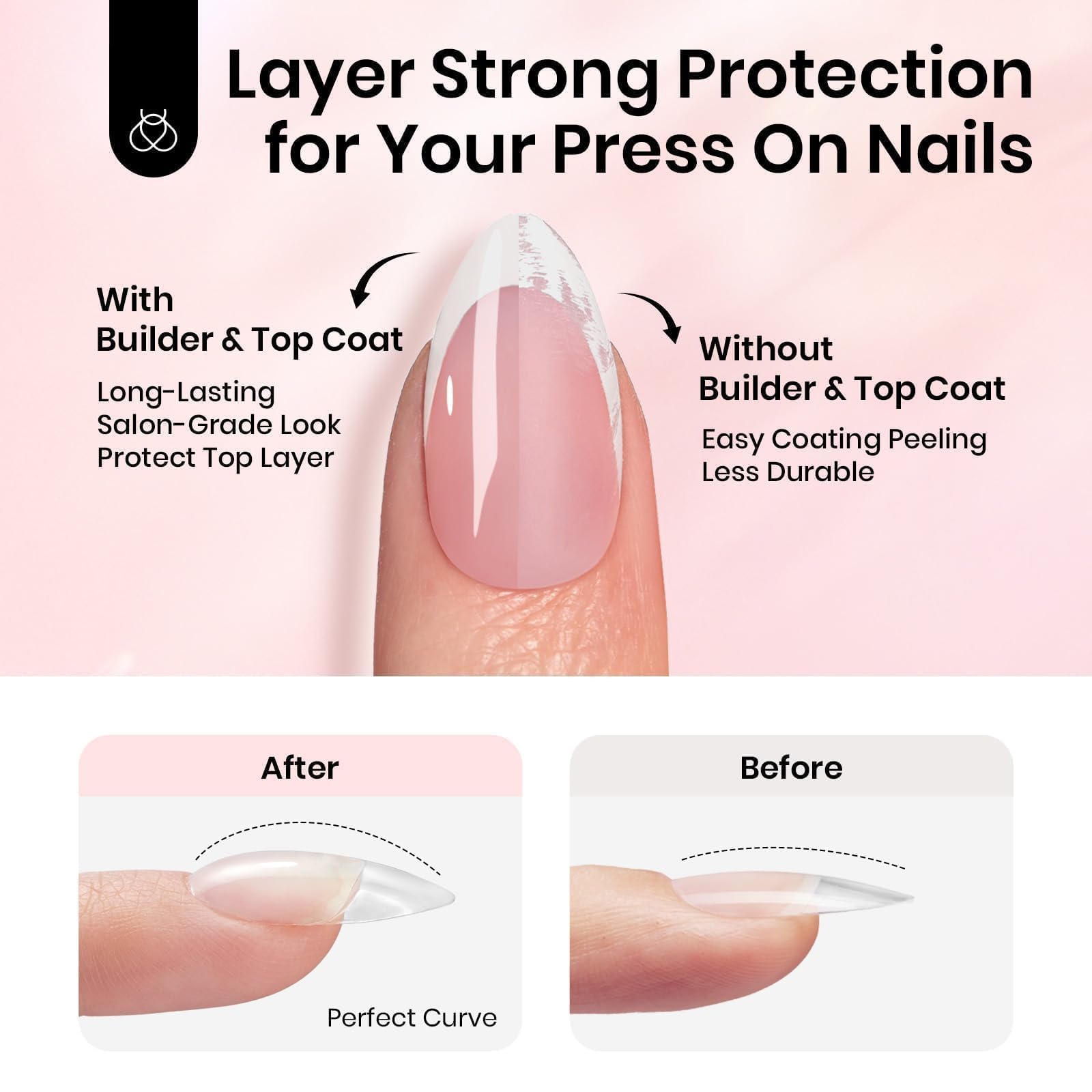 Beetles clear press-on nails — transparent tips for natural look